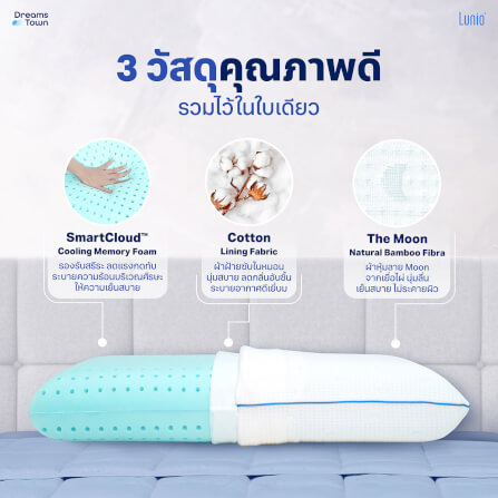 หมอนเมมโมรี่โฟม [แพคคู่] LUNIO MOON SERIES BREEZE PILLOW_1